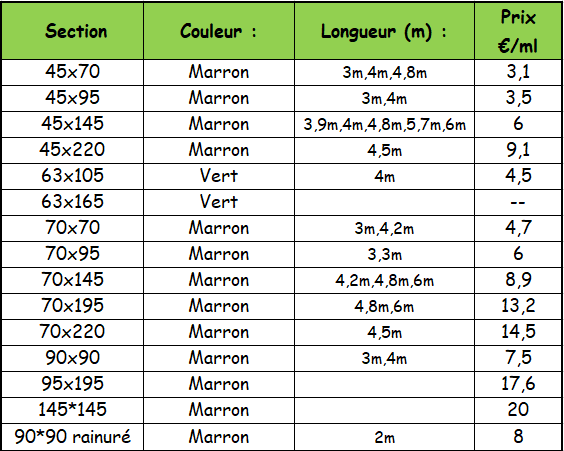 AUTOCLAVES2